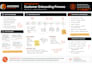 create a professional business process flowchart or workflow